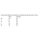 Shortchaps ladies Onnie