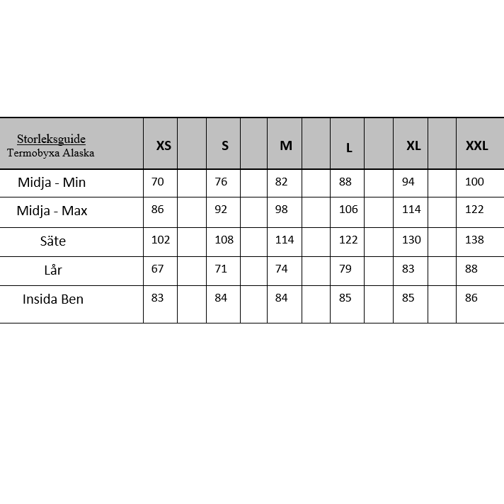 Termobyxa Alaska Pro