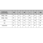 Termobyxa Alaska Pro