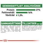 Mini adult royal canin 8 kg